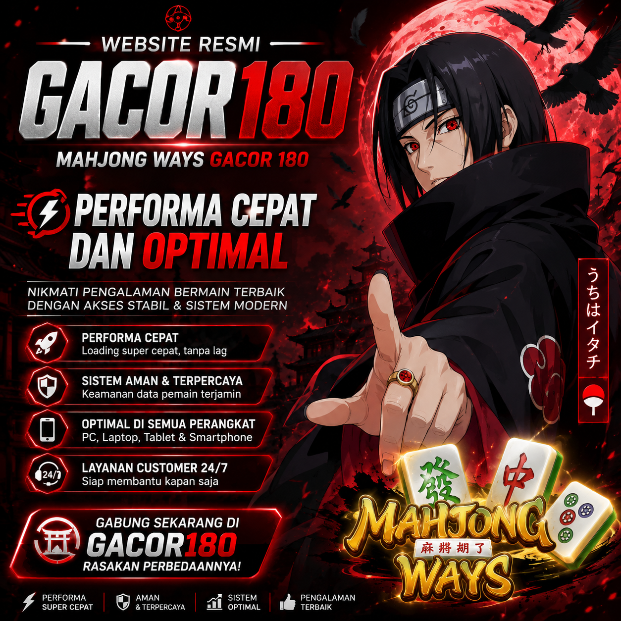 GACOR180: Website Resmi Mahjong Ways GACOR 180 dengan Performa Cepat dan Optimal